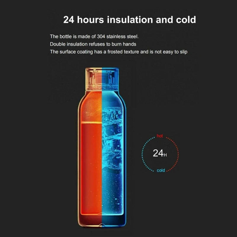HydraTrack™ – בקבוק מים חכם עם אפליקציה ותצוגת טמפרטורה