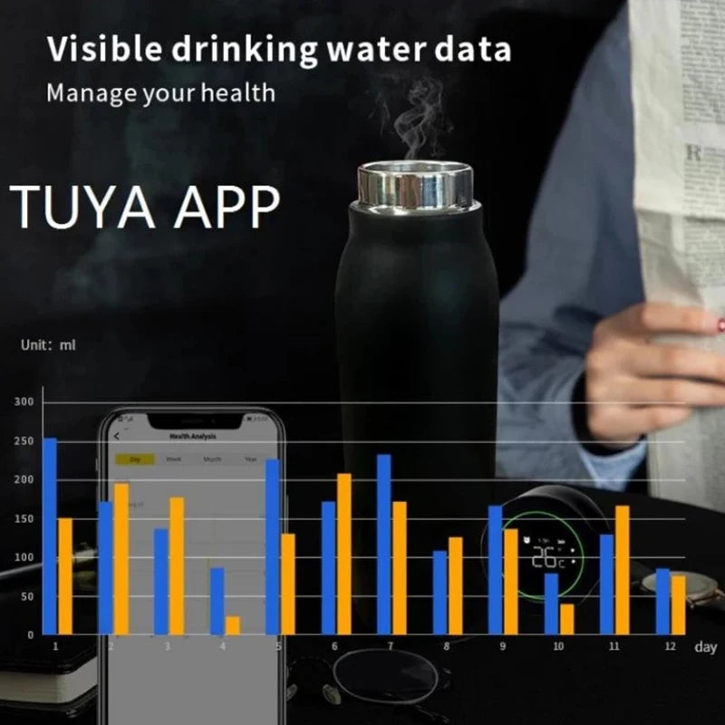 HydraTrack™ – בקבוק מים חכם עם אפליקציה ותצוגת טמפרטורה 